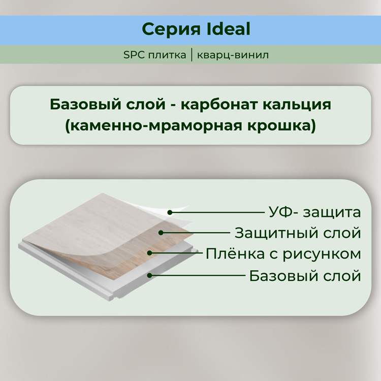 35ID33 Кварцвинил замковый STRONG STEP Идеал 126x630x5 Сканди